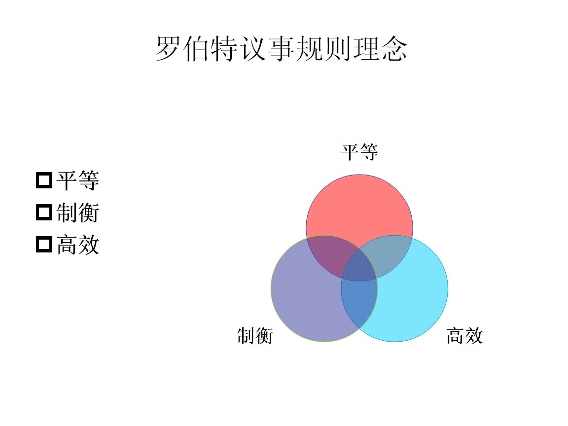 [图]议事规则小课堂（6）-议会为什么要打架