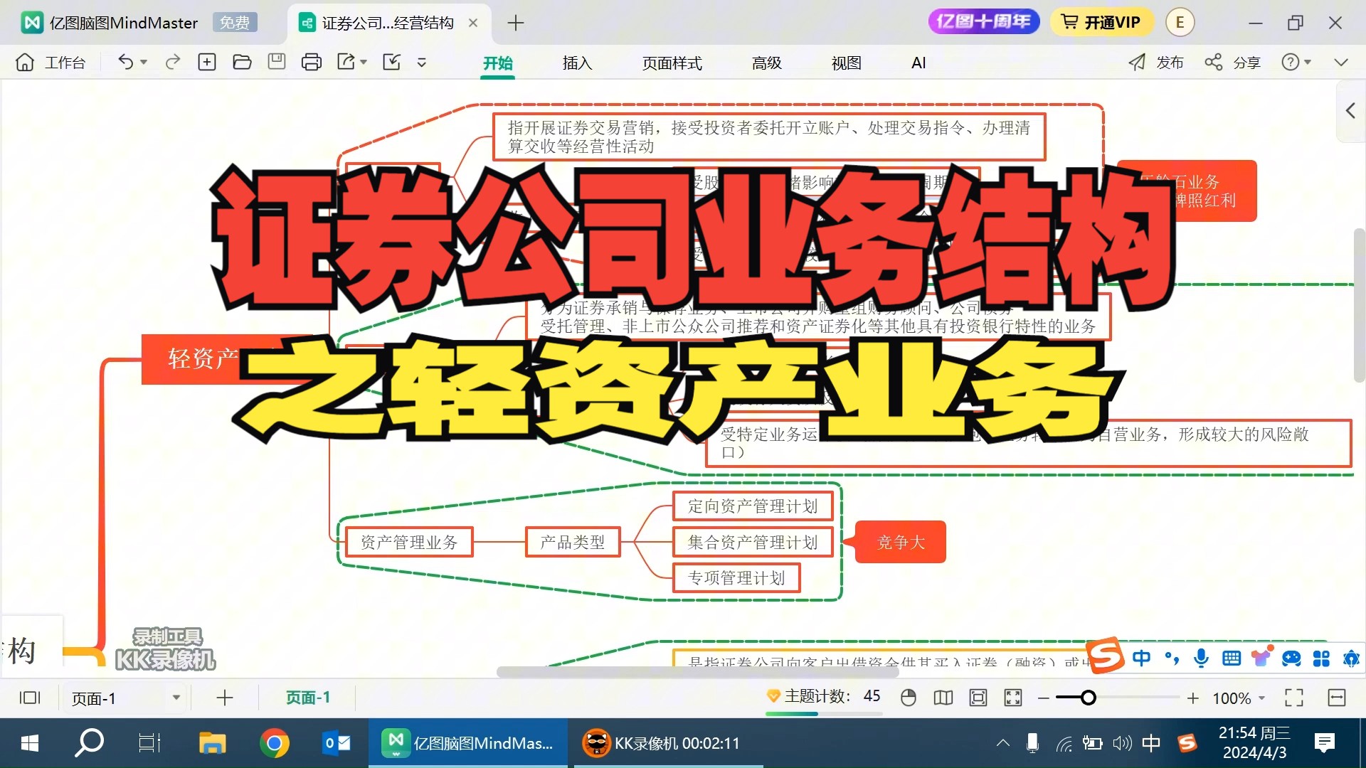 杂谈证券公司业务结构(轻资产)哔哩哔哩bilibili