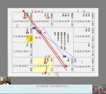 Скачать видео: 楚天云阔中级班课程第七集