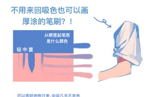 Download Video: 【procreate】不用来回吸色，一支笔就能画完的厚涂笔刷？！