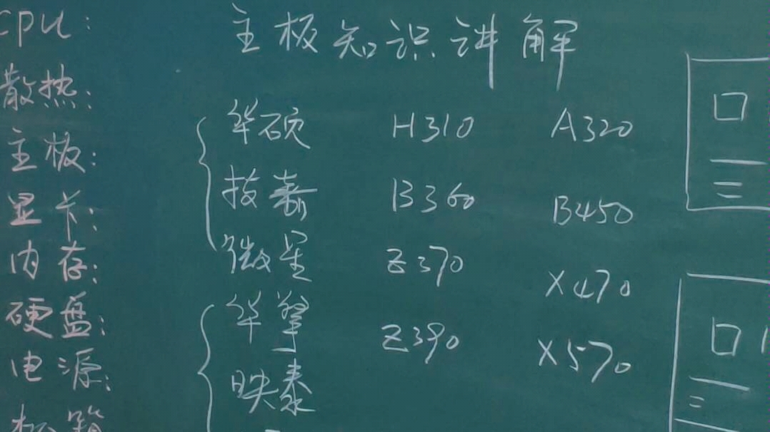 电脑主板知识讲解普及哔哩哔哩bilibili