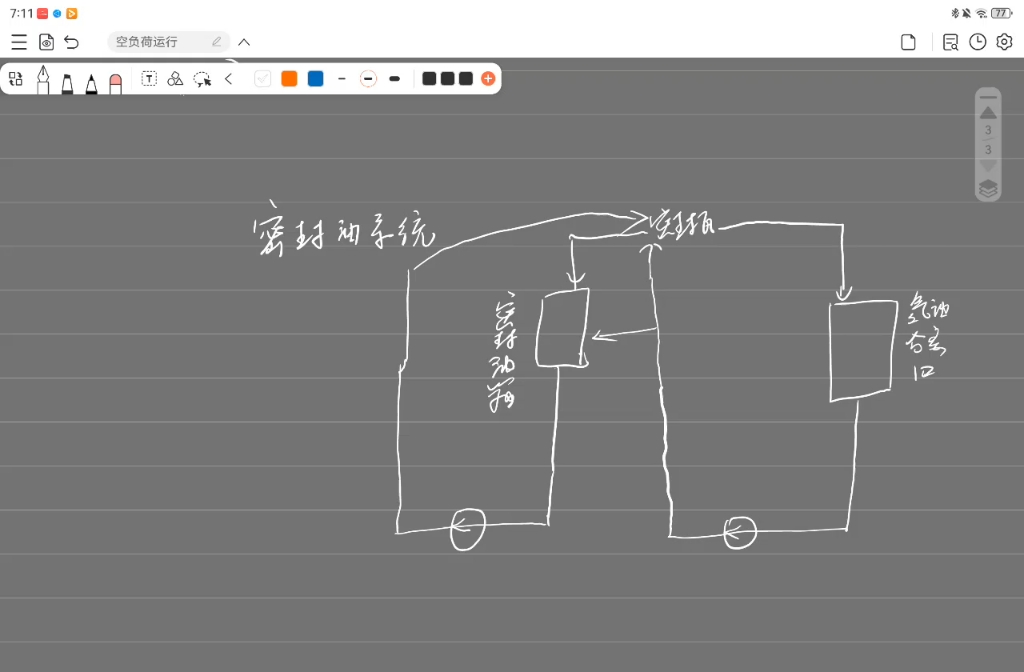 2.5密封油系统结构和空侧流程哔哩哔哩bilibili