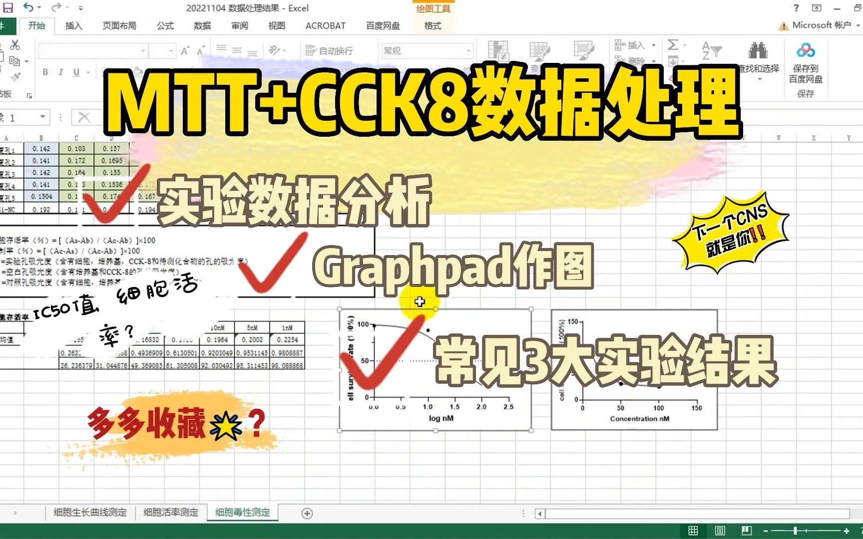 手把手教你数据处理 MTT CCK8 |细胞表型实验|细胞增殖|CCK8|MTT|Graphpad作图|IC50哔哩哔哩bilibili