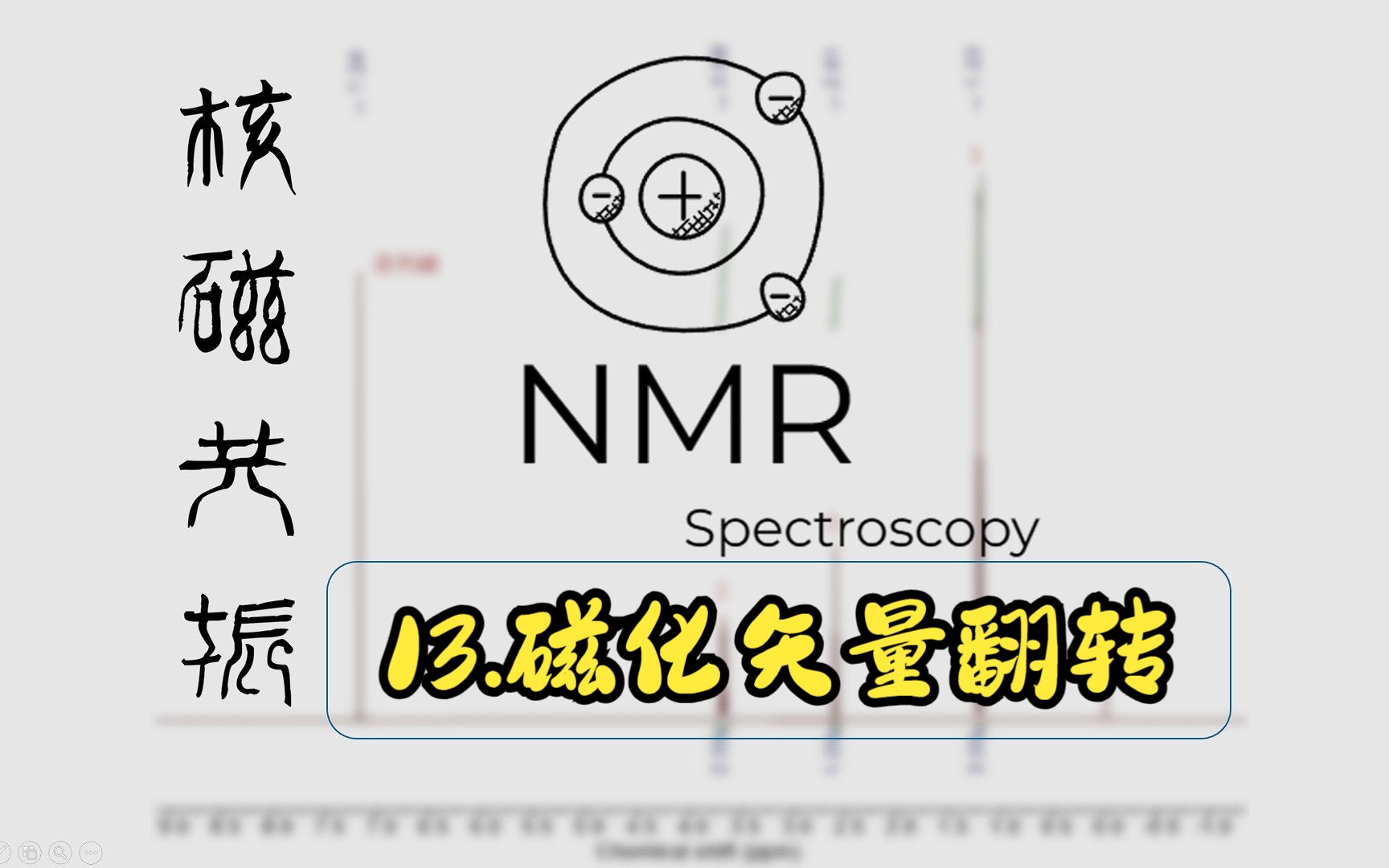 【NMR】核磁共振波谱基础原理剖析——P13.磁化矢量翻转哔哩哔哩bilibili