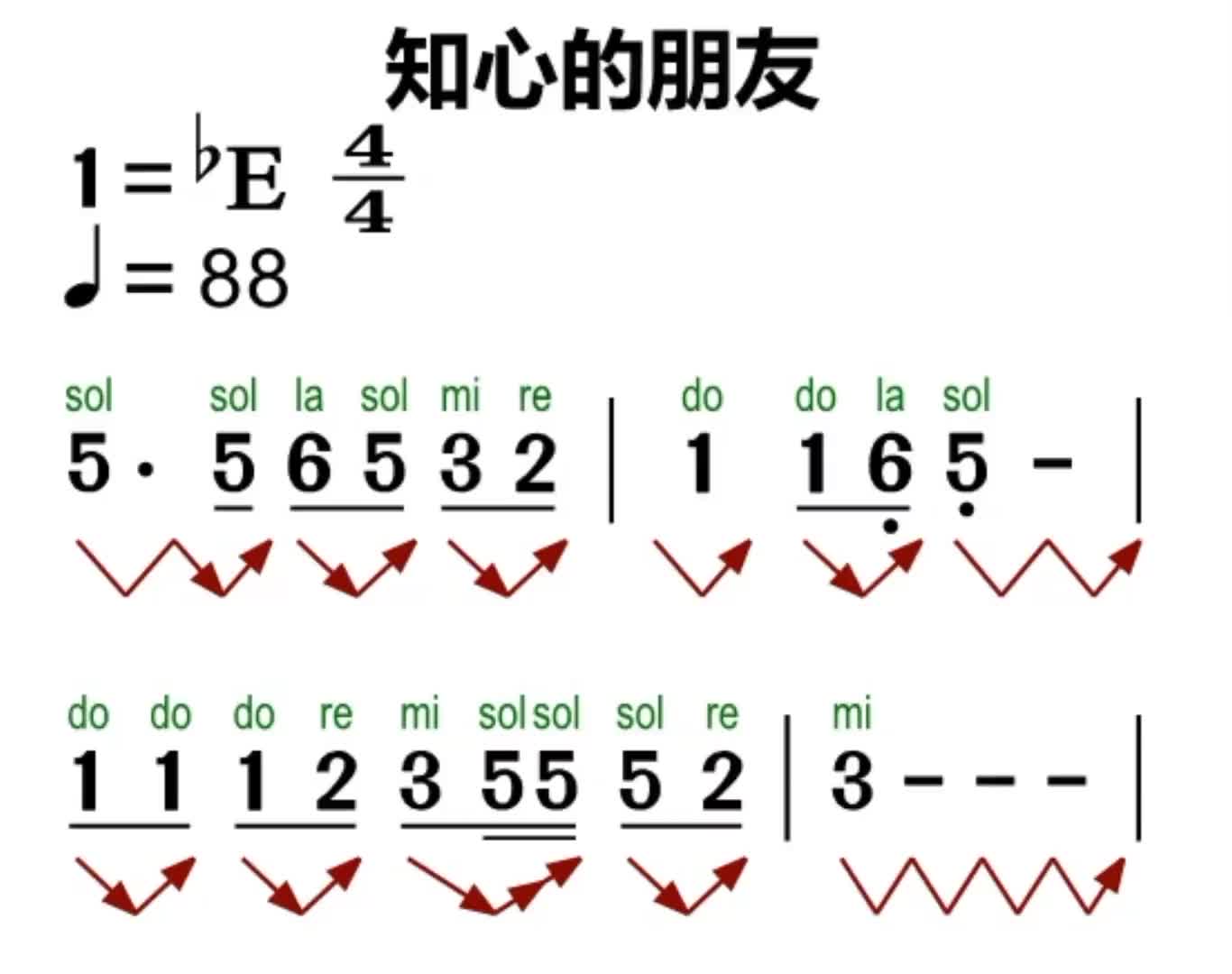 零基础学简谱 《知心朋友》 唱谱 跟着视频一起学习唱谱吧 简谱视唱 简谱 简谱识谱教学哔哩哔哩bilibili