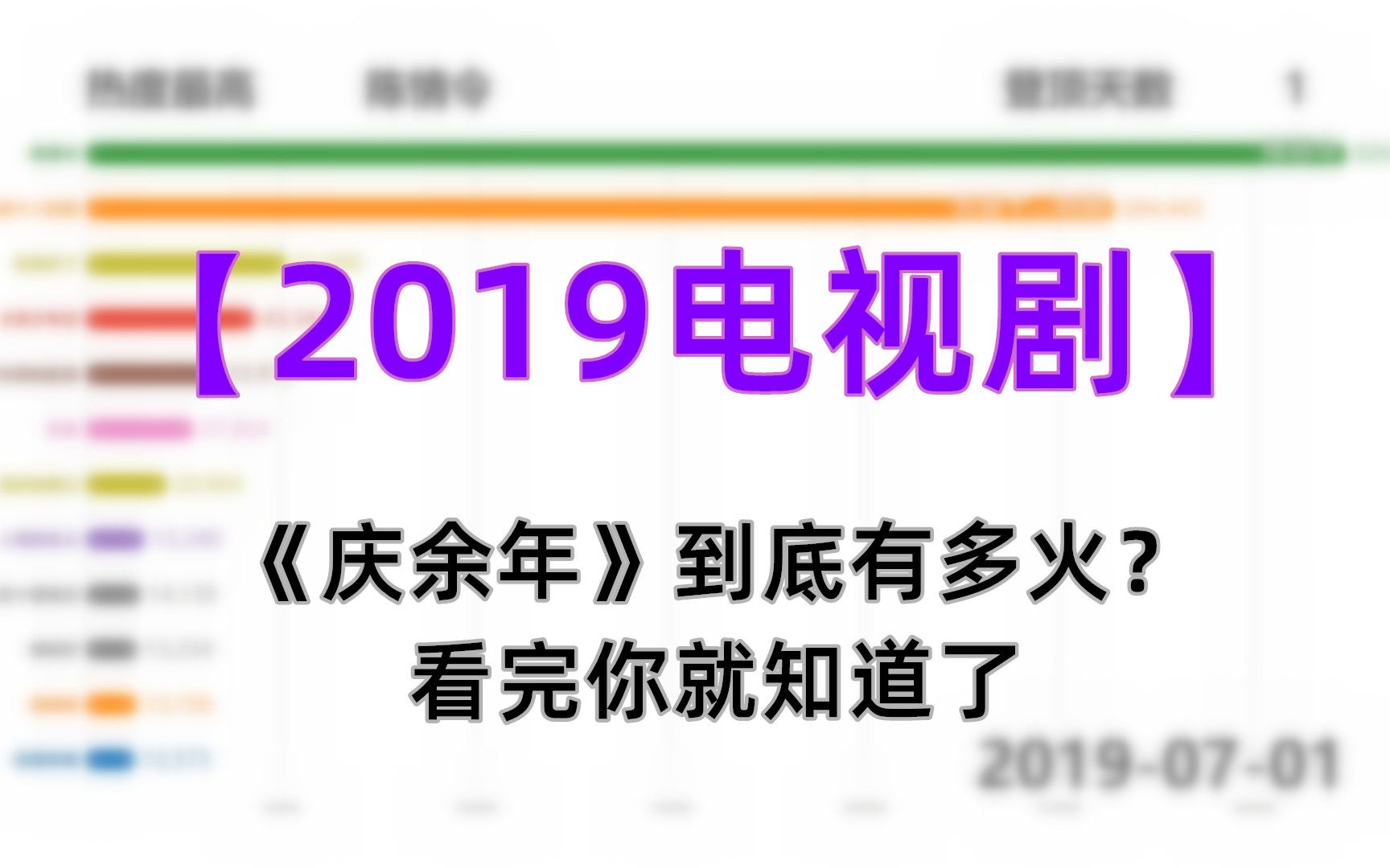 [图]谁是2019年最火的电视剧，《庆余年》到底有多强？