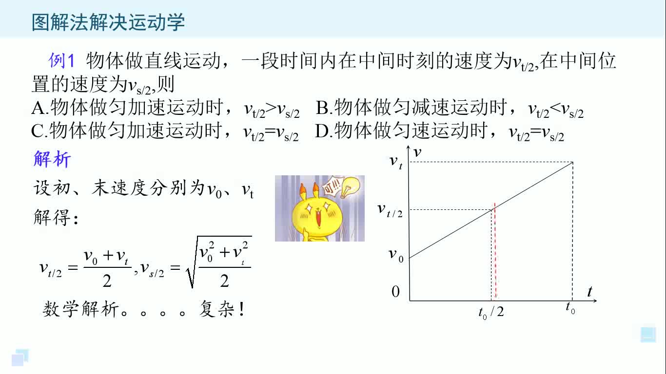 图解法解决高中物理问题