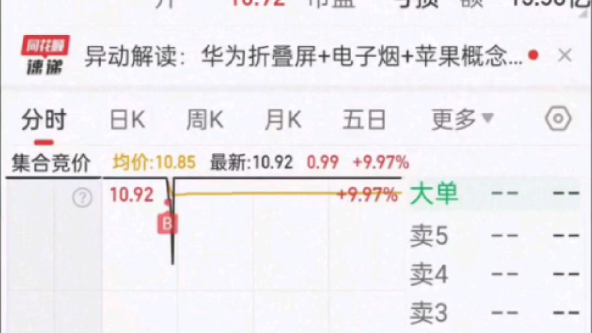 【桐羽短线】9.4 刀口舔血哔哩哔哩bilibili