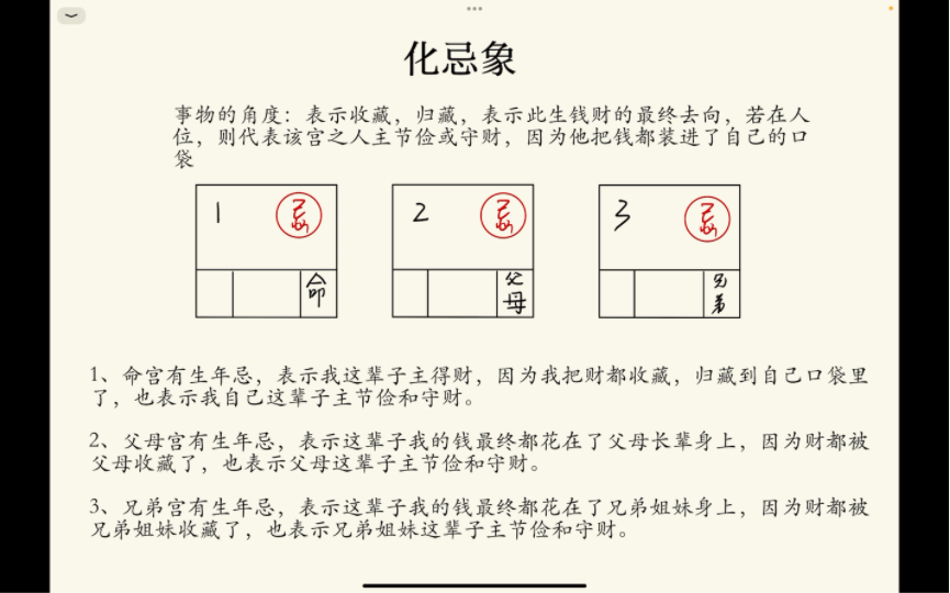 [图]钦天四化紫微斗数精讲十一（化忌象的含义与断财运吉凶的方法）