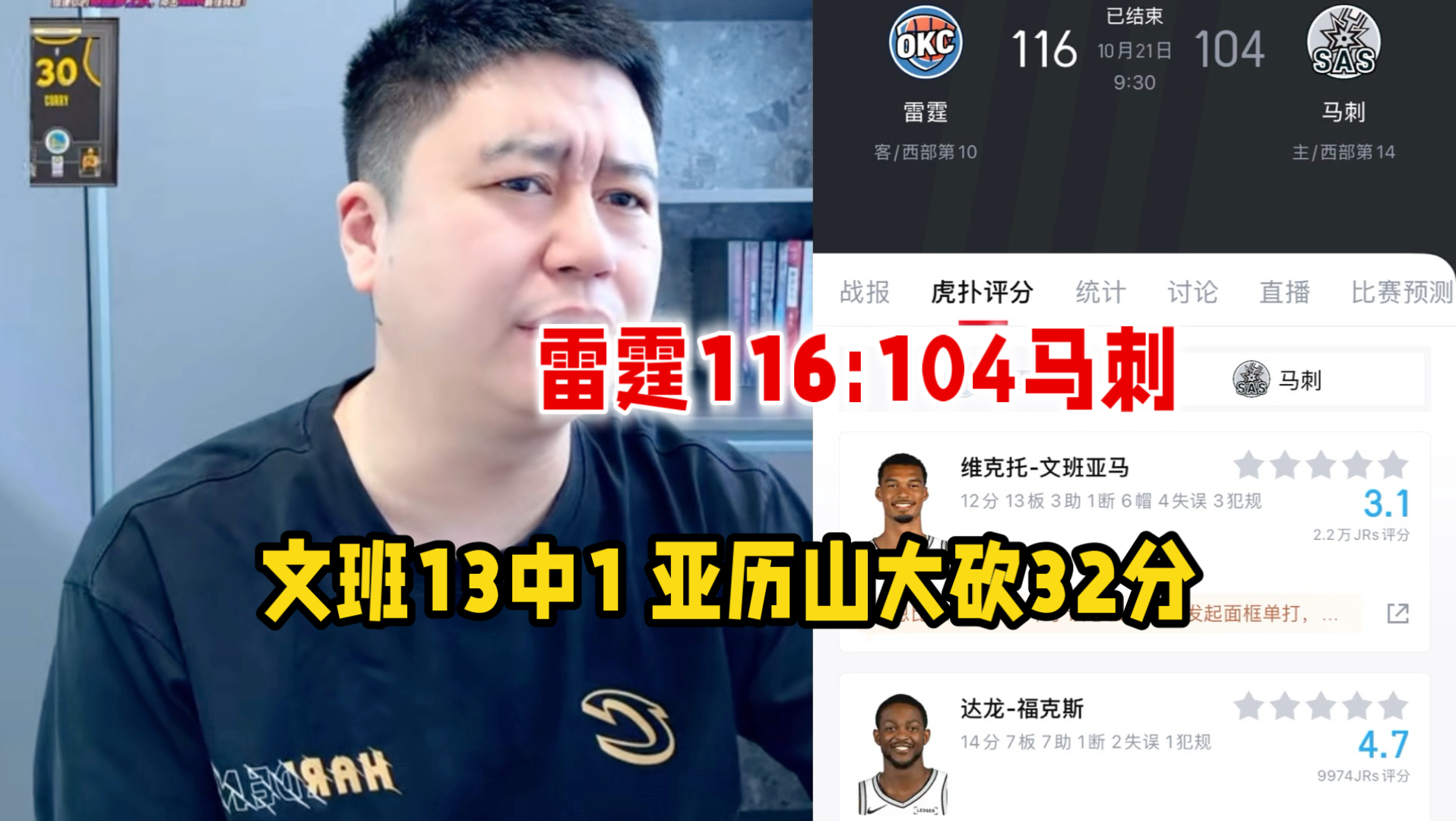 雷霆116:104马刺！文班亚马13中1！ 亚历山大32分！