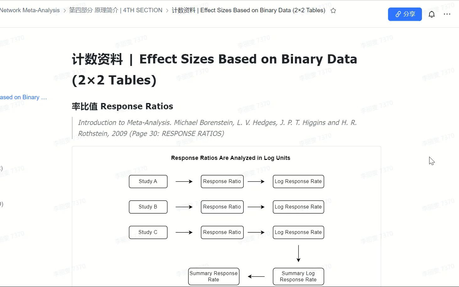 网状META实战教程4.6 计数资料哔哩哔哩bilibili