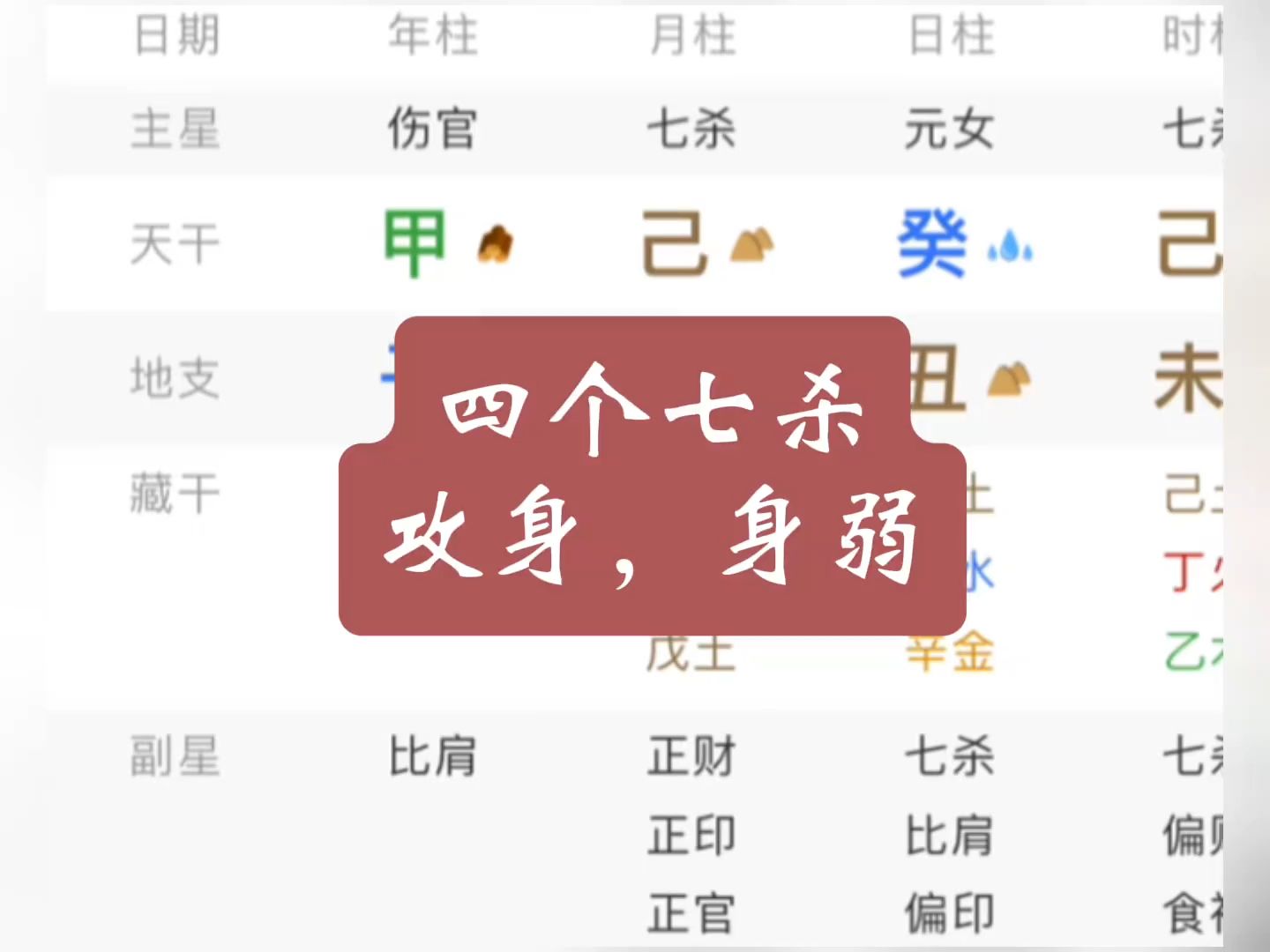 七杀攻身哔哩哔哩bilibili