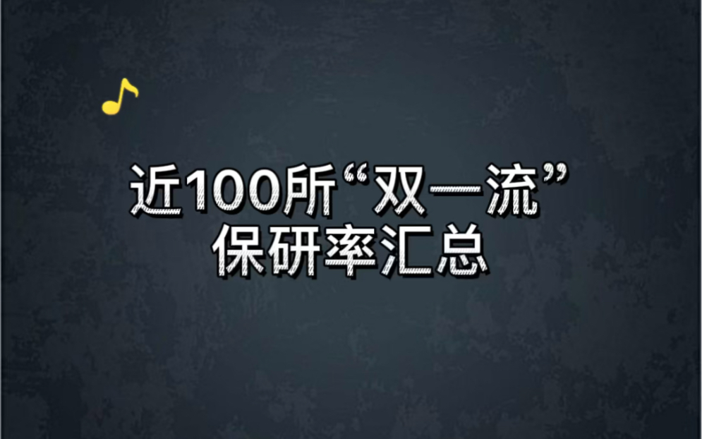 根据教育部相关规定,接收推免生数量一般不得超过本单位全日制硕士研究生招生计划的50%.从表格中可以看到,一流大学接收推免生源的比例普遍较高,...