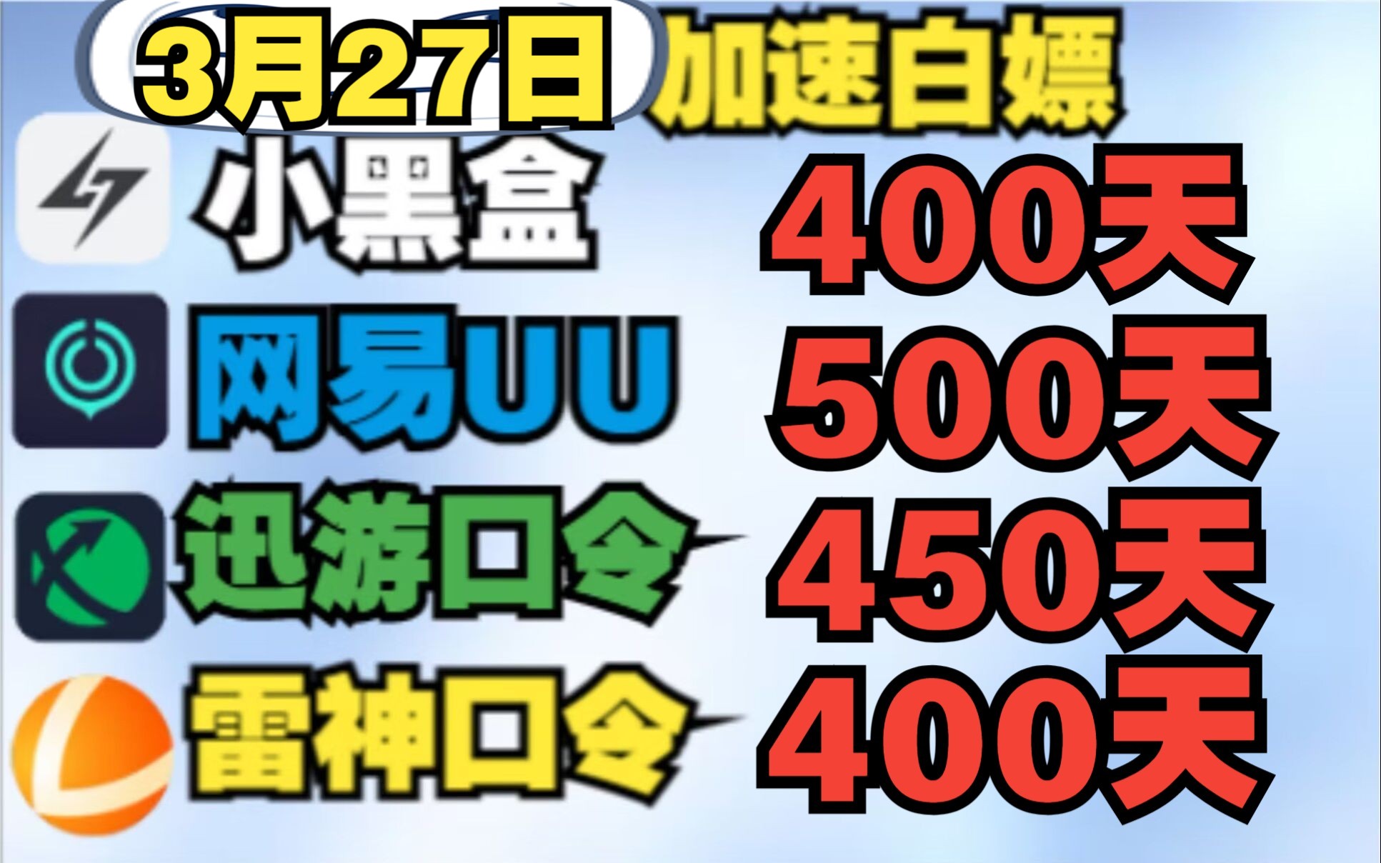 网易UU加速器免费主播口令白嫖530天 雷神口令9200小时!一人一份!小黑盒 迅游周卡月卡免费领!哔哩哔哩bilibili