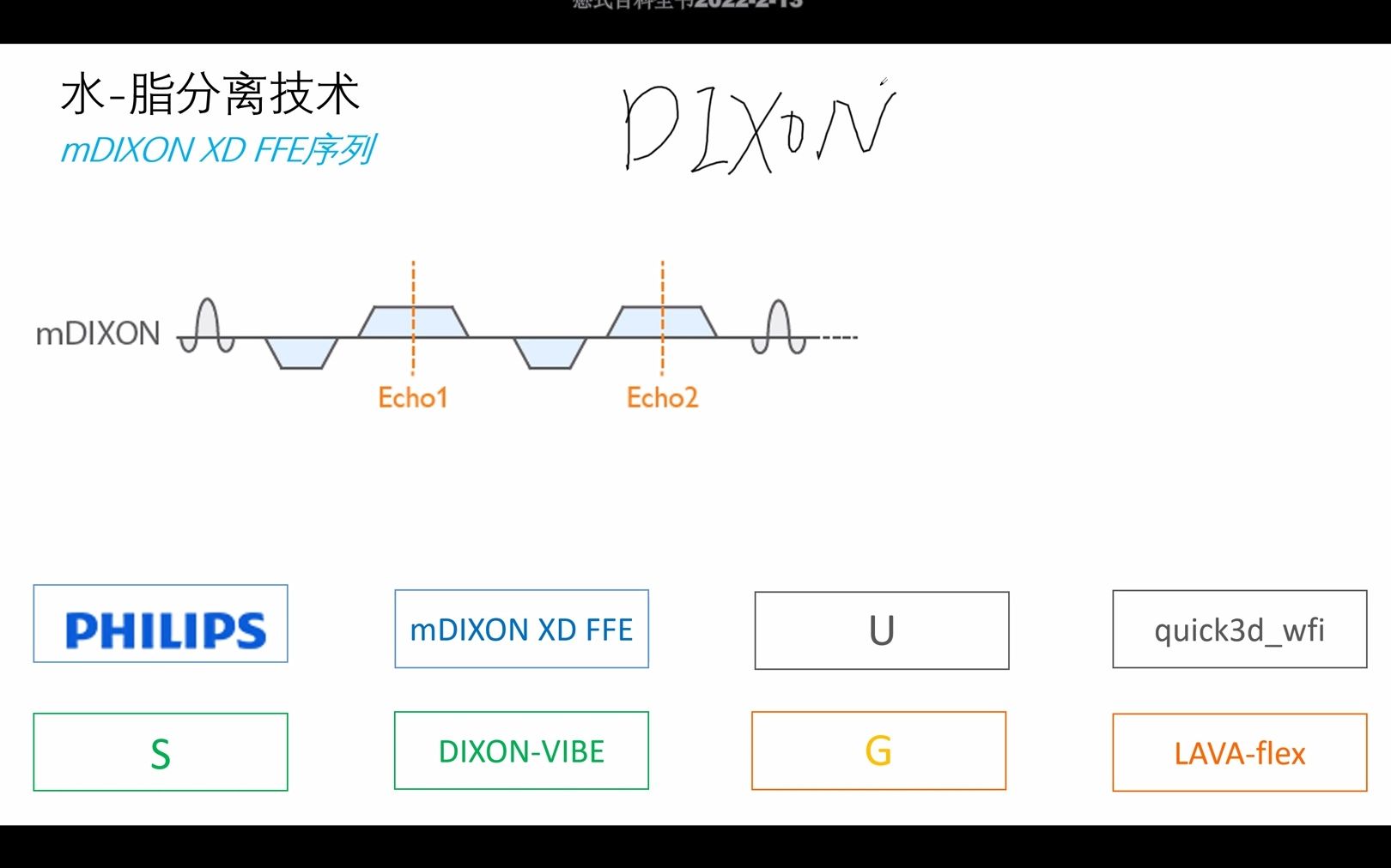 不同DIXON序列的区别哔哩哔哩bilibili