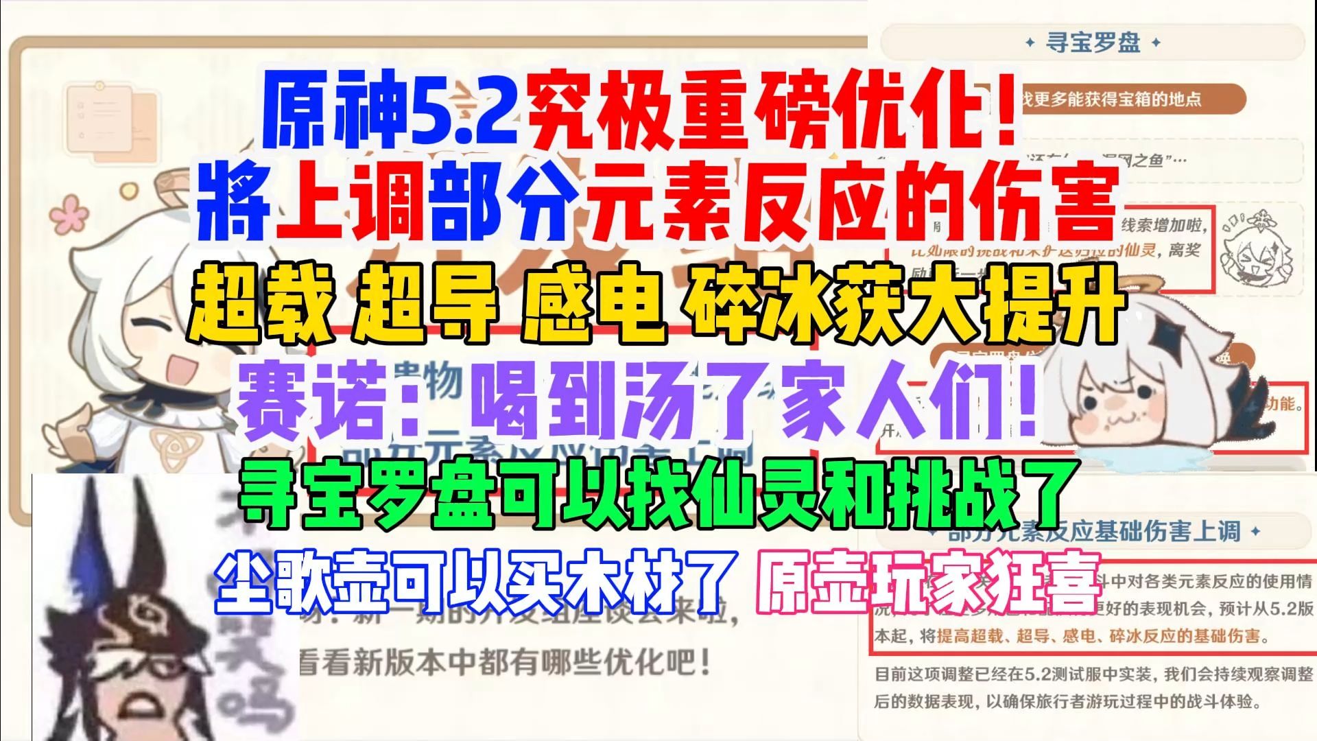 原神5.2究极重磅优化!将上调部分元素反应伤害,赛诺:喝到汤了家人们,寻宝罗盘可以找仙灵了,尘歌壶可以买木材了原神