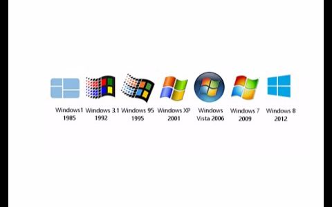 windows发展史图标-千图网