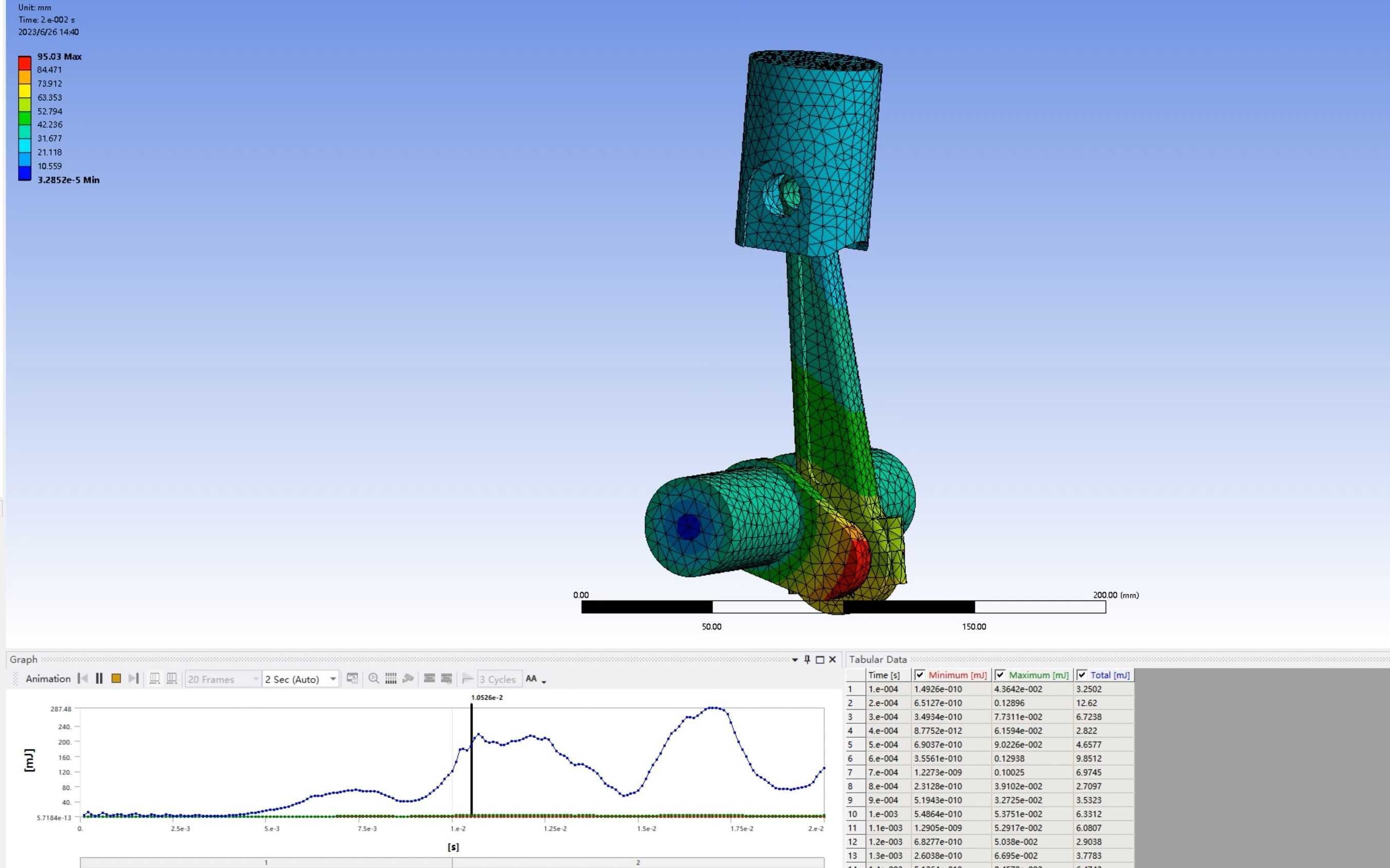 [图]活塞系統瞬態分析運動仿真-ansys