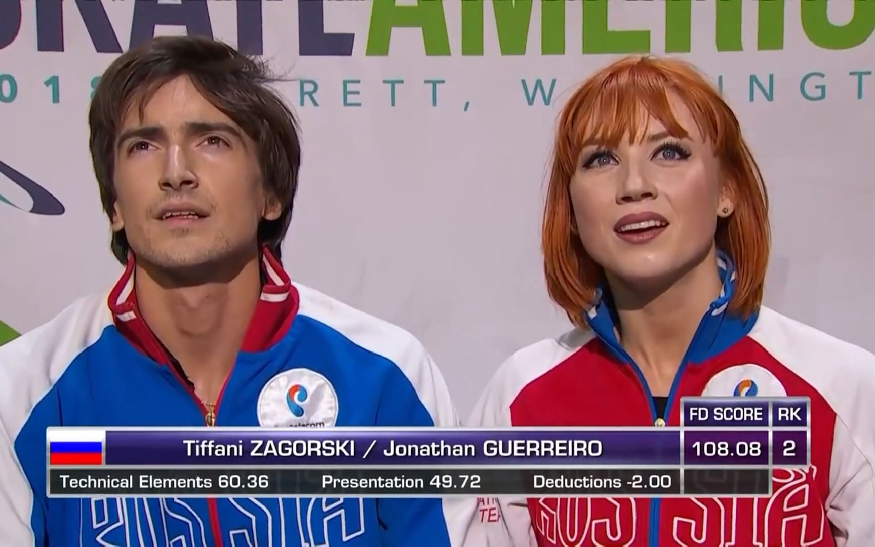 fd madison hubbell&zachary donohue(usa)1st 66.79 55.60=122.