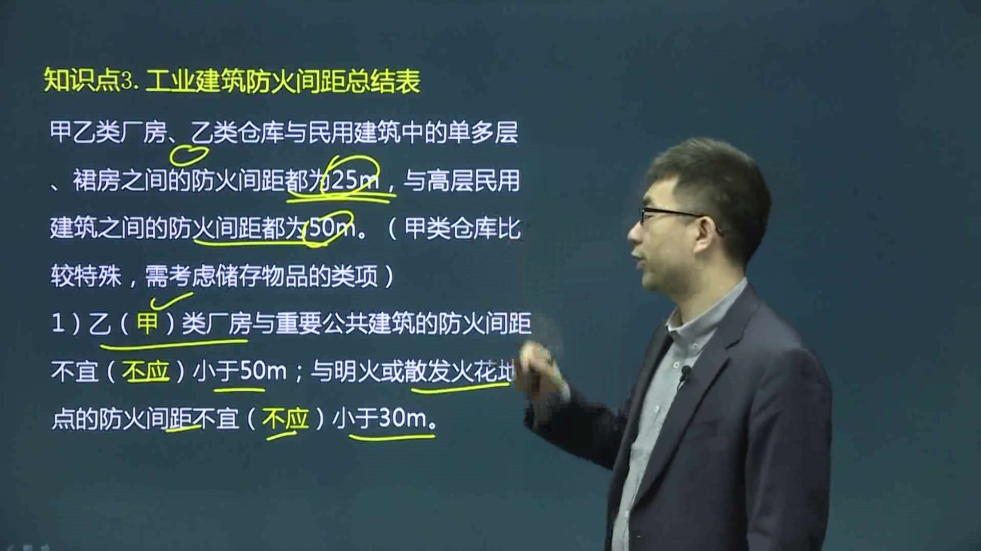 [图]建筑防火——工业建筑防火间距总结表