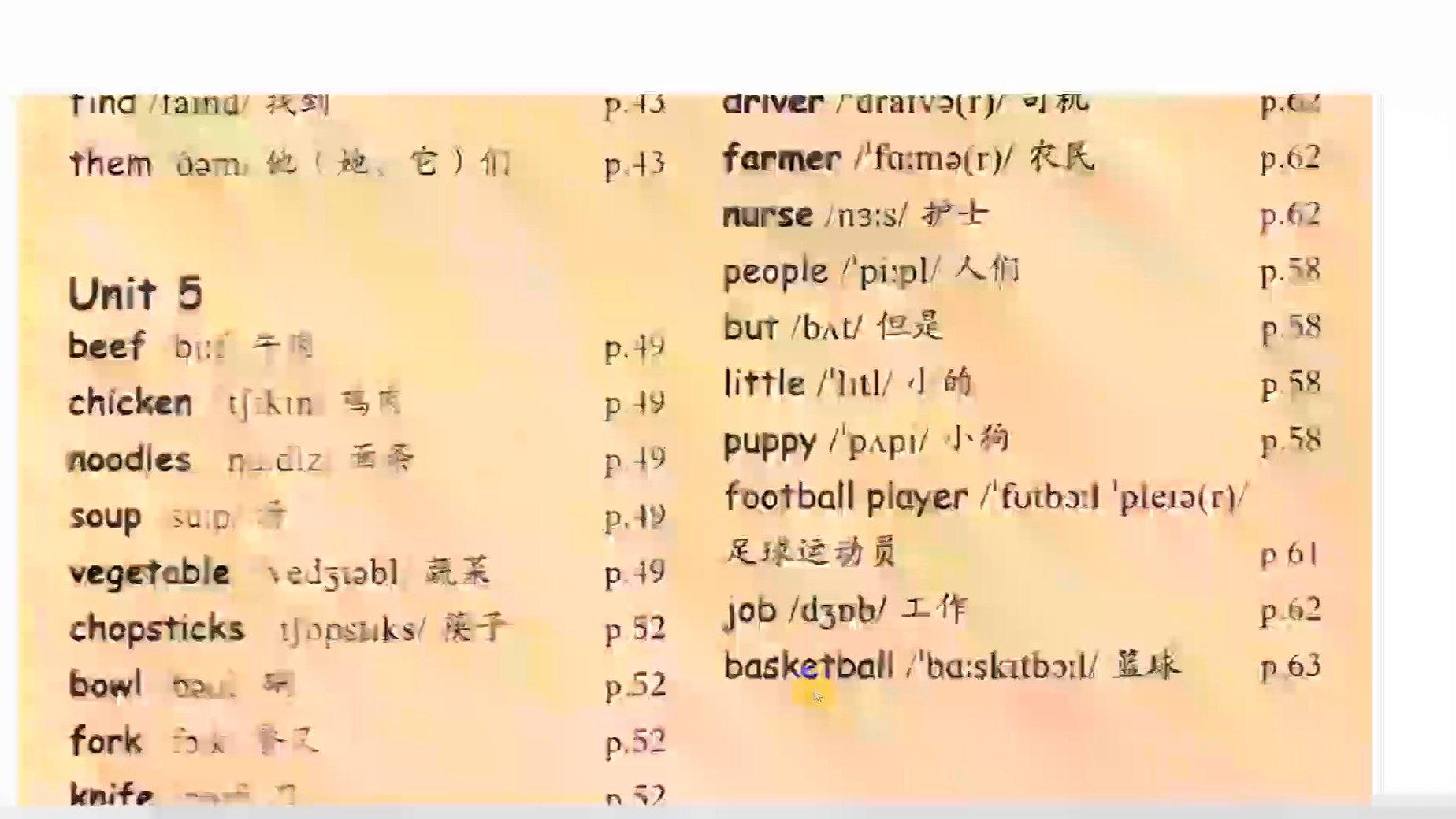 人教版pep小学英语4年级下单词单元 (1)