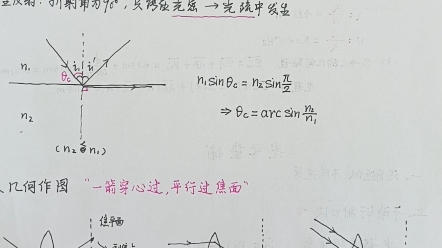 大学物理(速成课)光学几何光学基础与波动光学铺垫哔哩哔哩bilibili