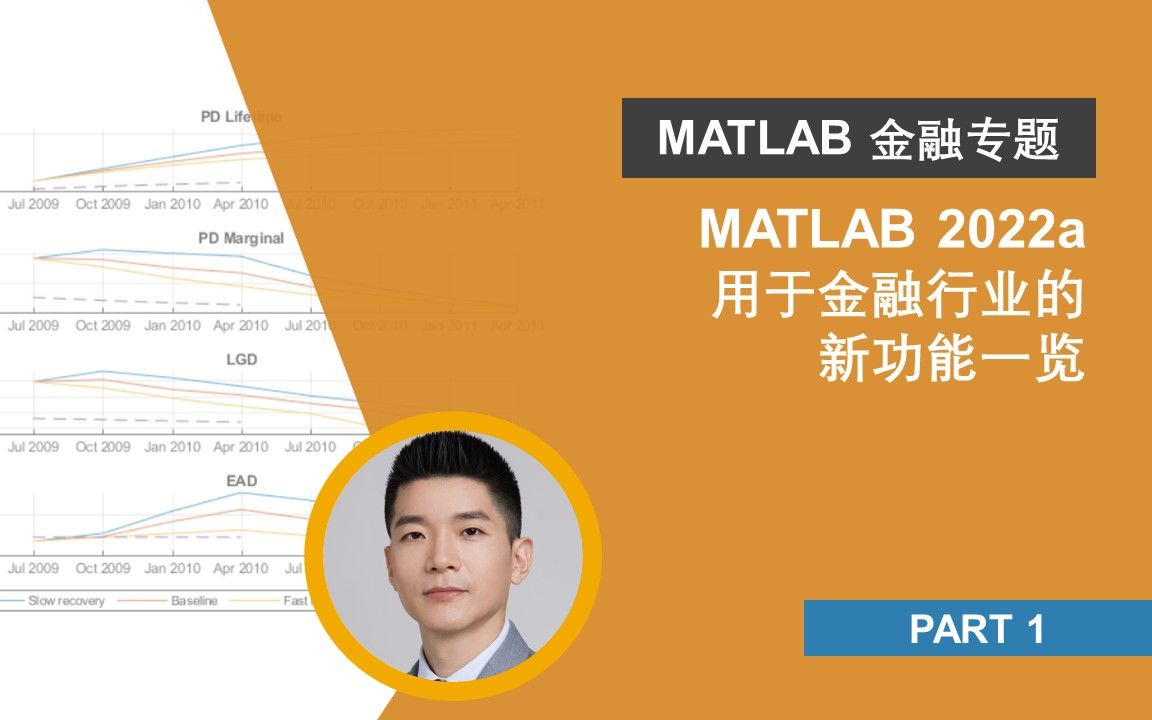 【MATLAB金融专题】MATLAB 2022a用于金融行业的新功能哔哩哔哩bilibili