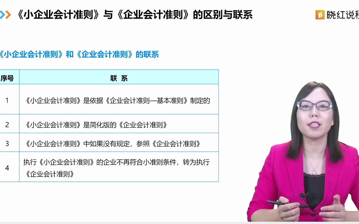 [图]3. 《小企业会计准则》与《企业会计准则》的区别与联系