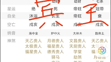 [图]7.大富大贵，极品八字。