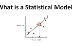 [图][StatQuest]  Statistics Fundamentals - 统计学基础