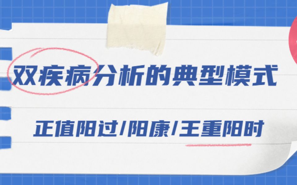 [图]双疾病分析的典型模式：新冠病毒感染与其并发症，正值阳过阳康王重阳时，这时的纯生信分析岂非应情应景/SCI论文/科研/研究生/生信分析热点思路