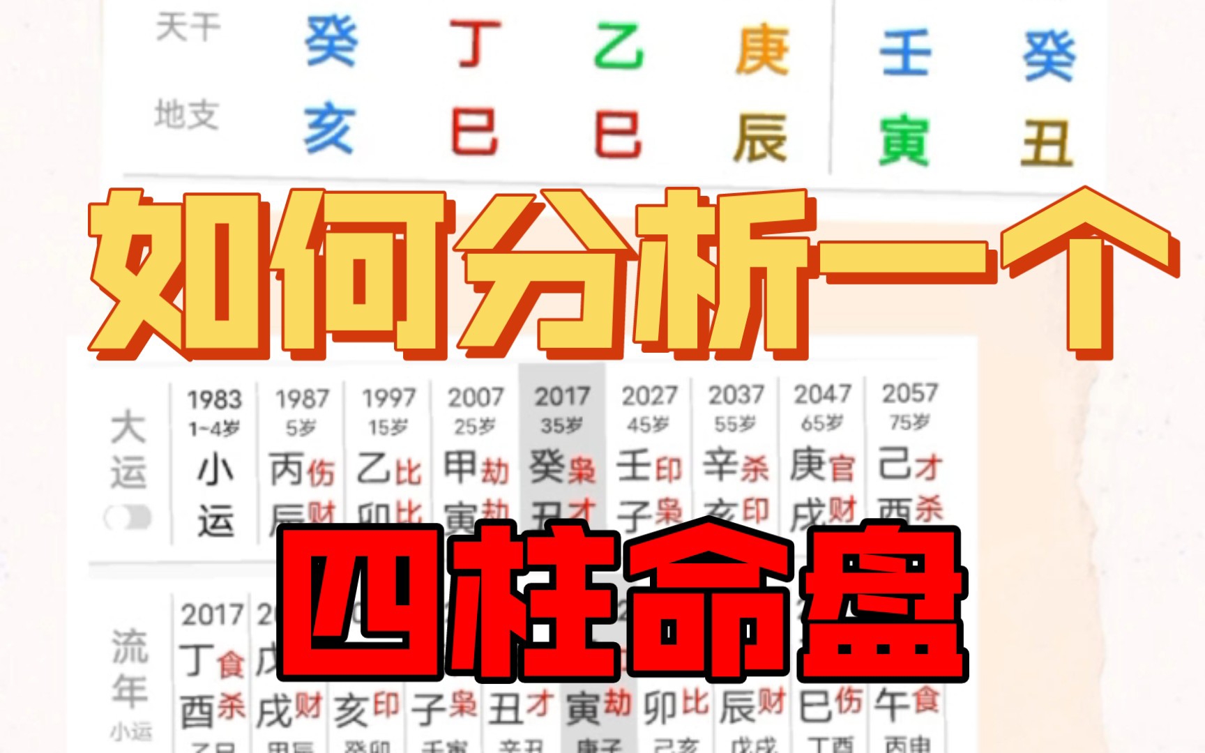 如何分析一个八字哔哩哔哩bilibili