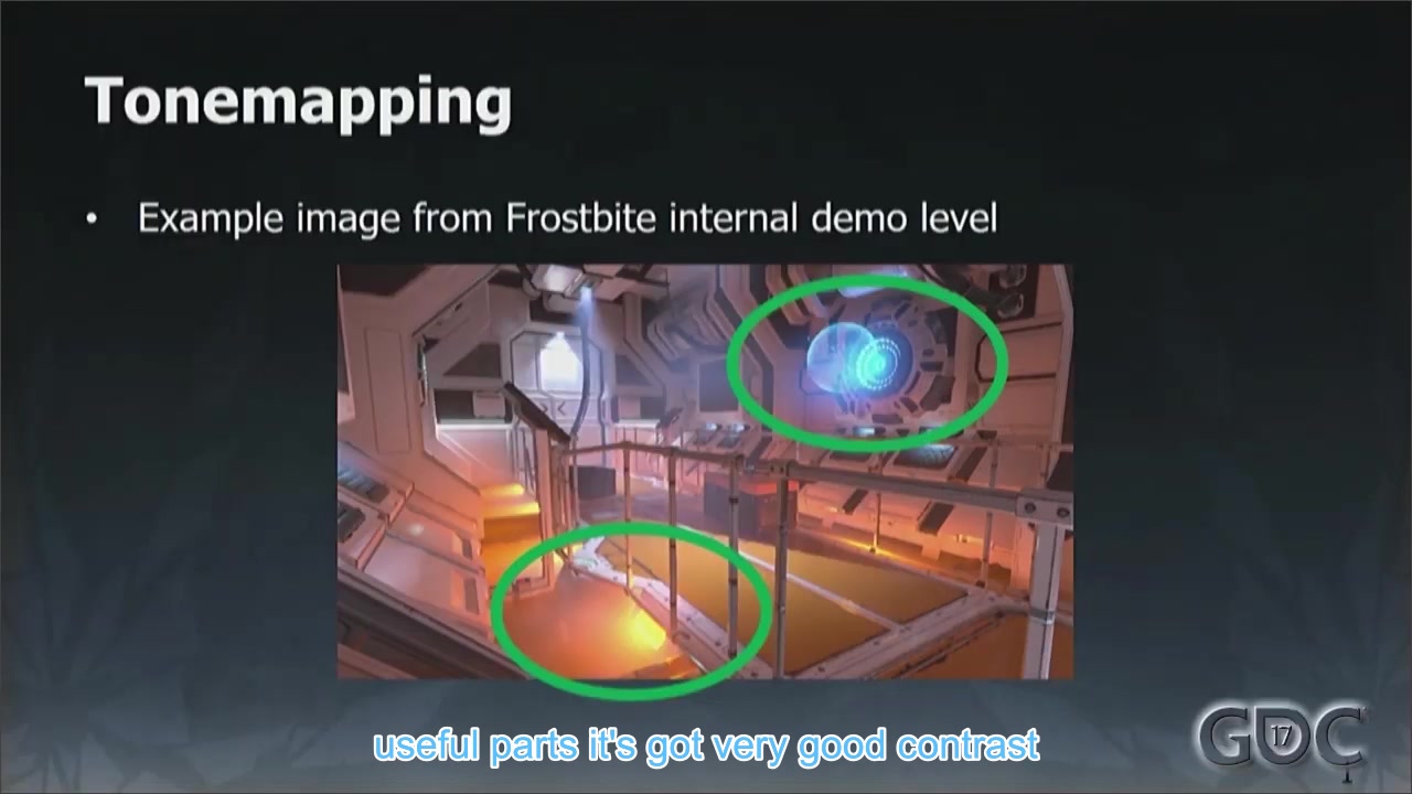 GDCHigh Dynamic Range Color Grading and Display in Frostbite哔哩哔哩bilibili