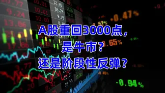 Download Video: A股重回3000点，是牛市？还是阶段性反弹？