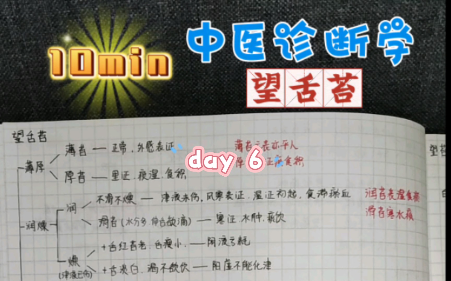 [图]【中诊】每日10min中医诊断学——望舌苔