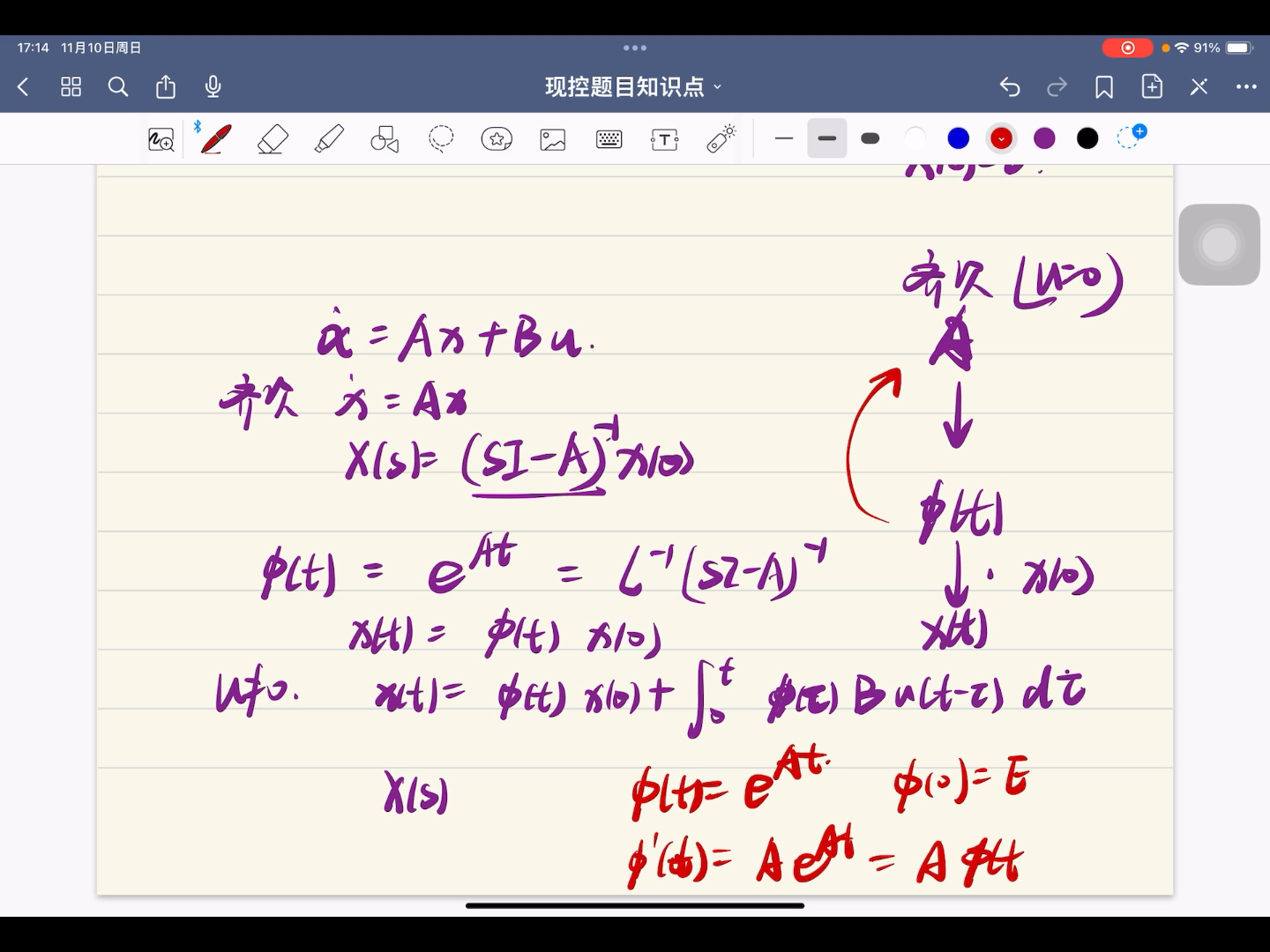 现代控制理论复盘状态转移矩阵,状态输出响应等的一系列公式和性质哔哩哔哩bilibili