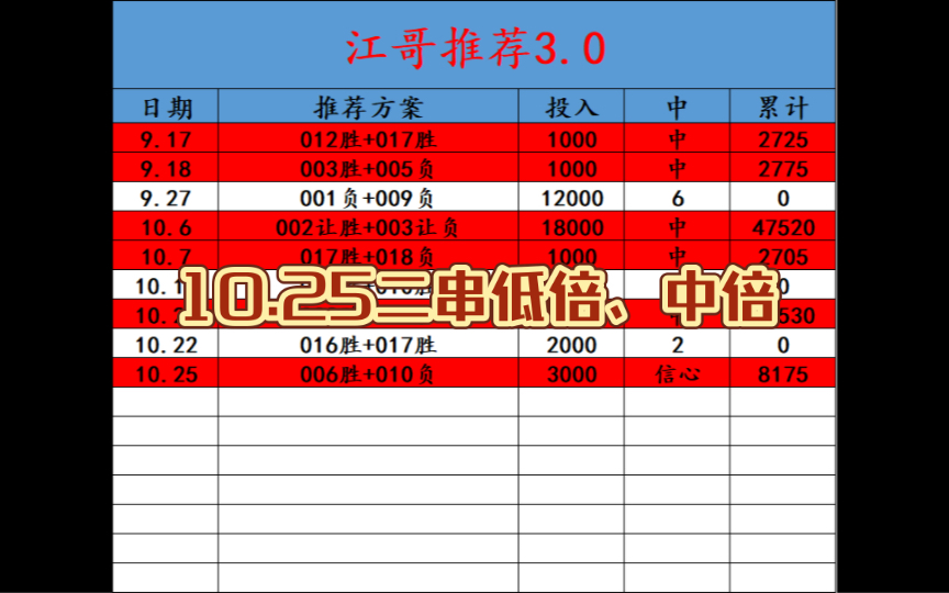 足球比赛结果查询竞彩网(今日足球比赛结果查询竞彩网)  第2张