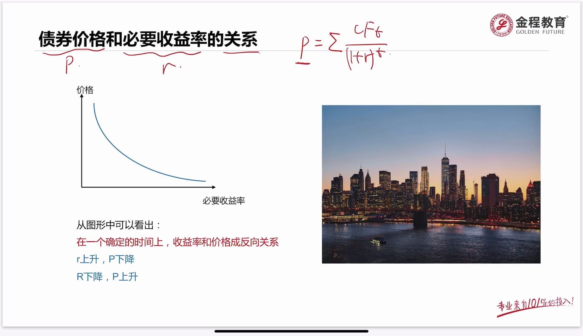 固定收益证券手册 债券的净价和全价哔哩哔哩bilibili