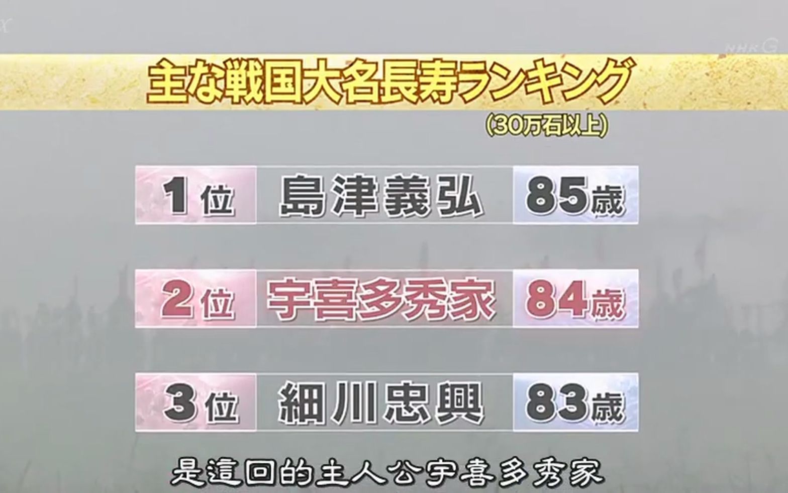 历史秘话系列(30):战国贵族夫妇 宇喜多秀家与豪姬哔哩哔哩bilibili