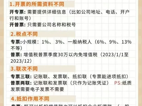 普票和专票的四点区别