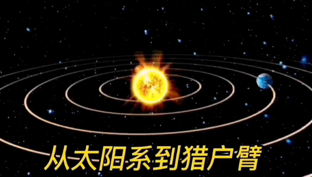 从太阳系到猎户臂