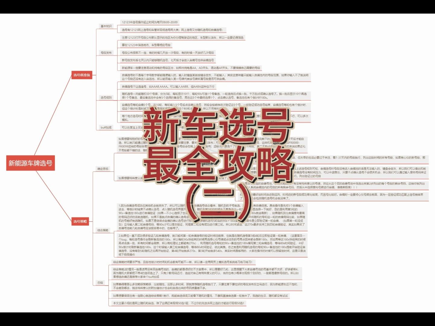 史上最全车牌选号攻略||你不知道的选号秘籍||新能源汽车选号哔哩哔哩bilibili