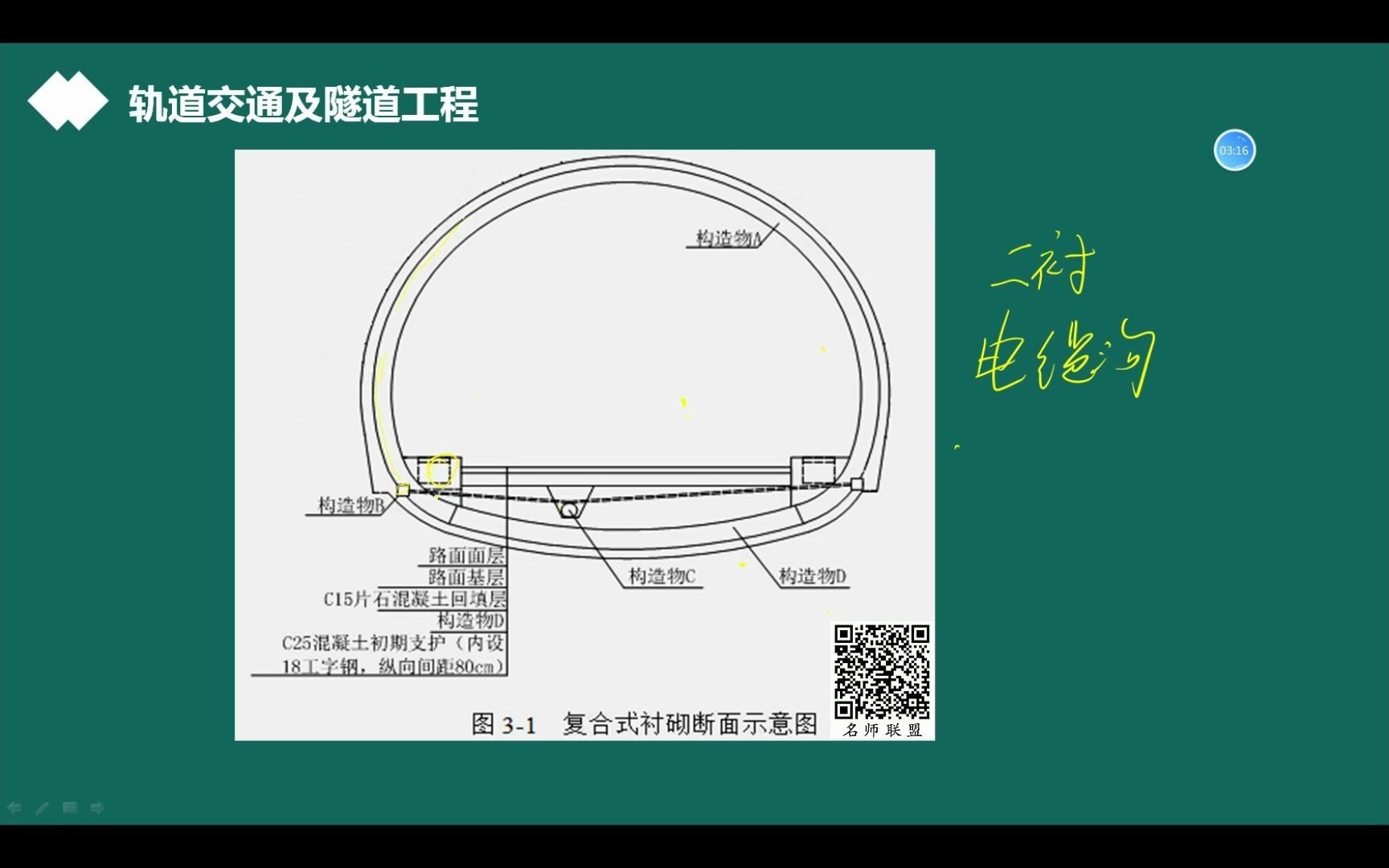 #2021年一建#市政#隧道工程#复合式衬砌识图案解析哔哩哔哩bilibili