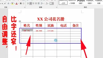 为什么word里面的表格总是很宽无法调整？这个诀窍你要知道