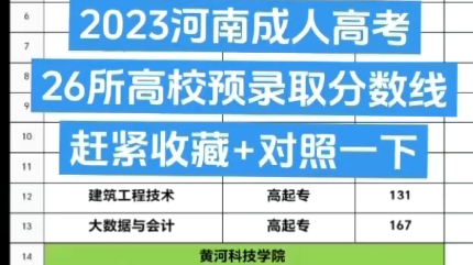 2023河南成人高考,26所高校预录取分数线已整理出来,赶紧收藏+对照一下!#河南成人高考录取分数线 #2023河南成人高考 #漯河成人高考哔哩哔哩bilibili