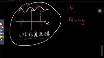 Download Video: 关于低通滤波器原理及截止频率考题