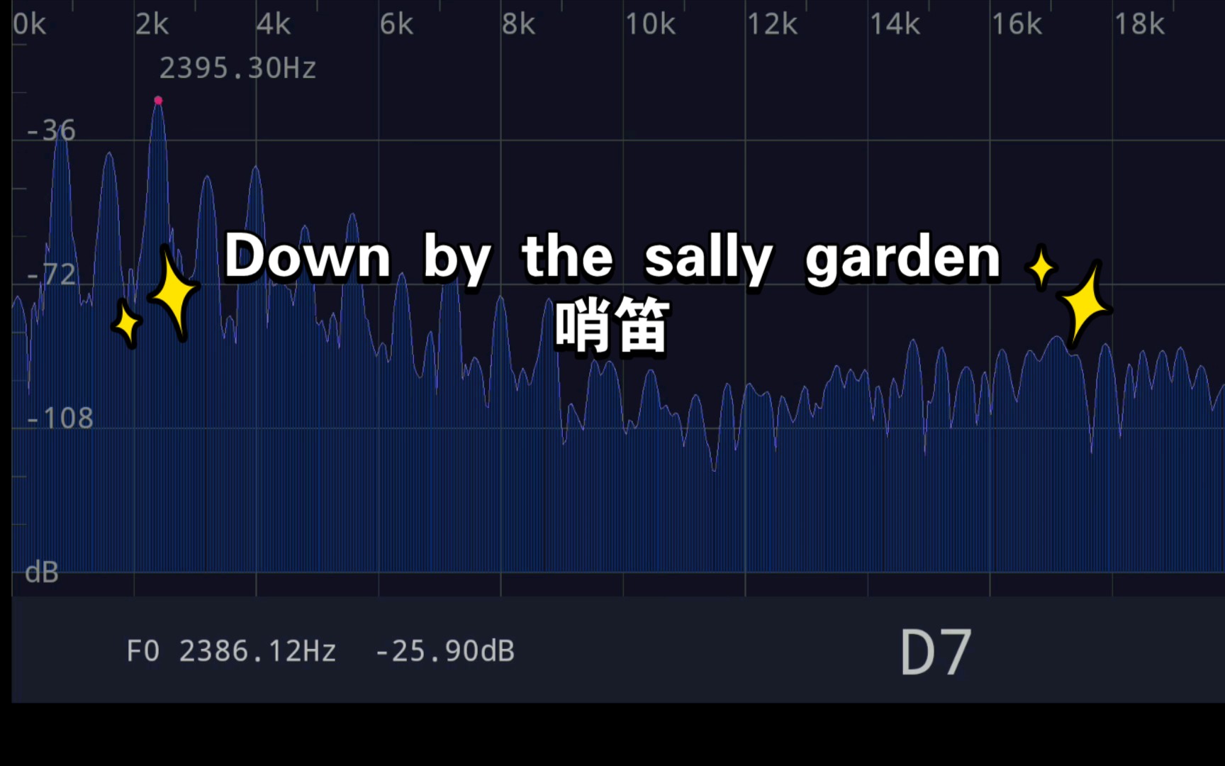 [图]《Down by the sally garden》哨笛演奏，频谱显示