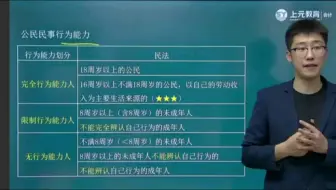 海门会计基础知识讲解，海门会计初级培训学校