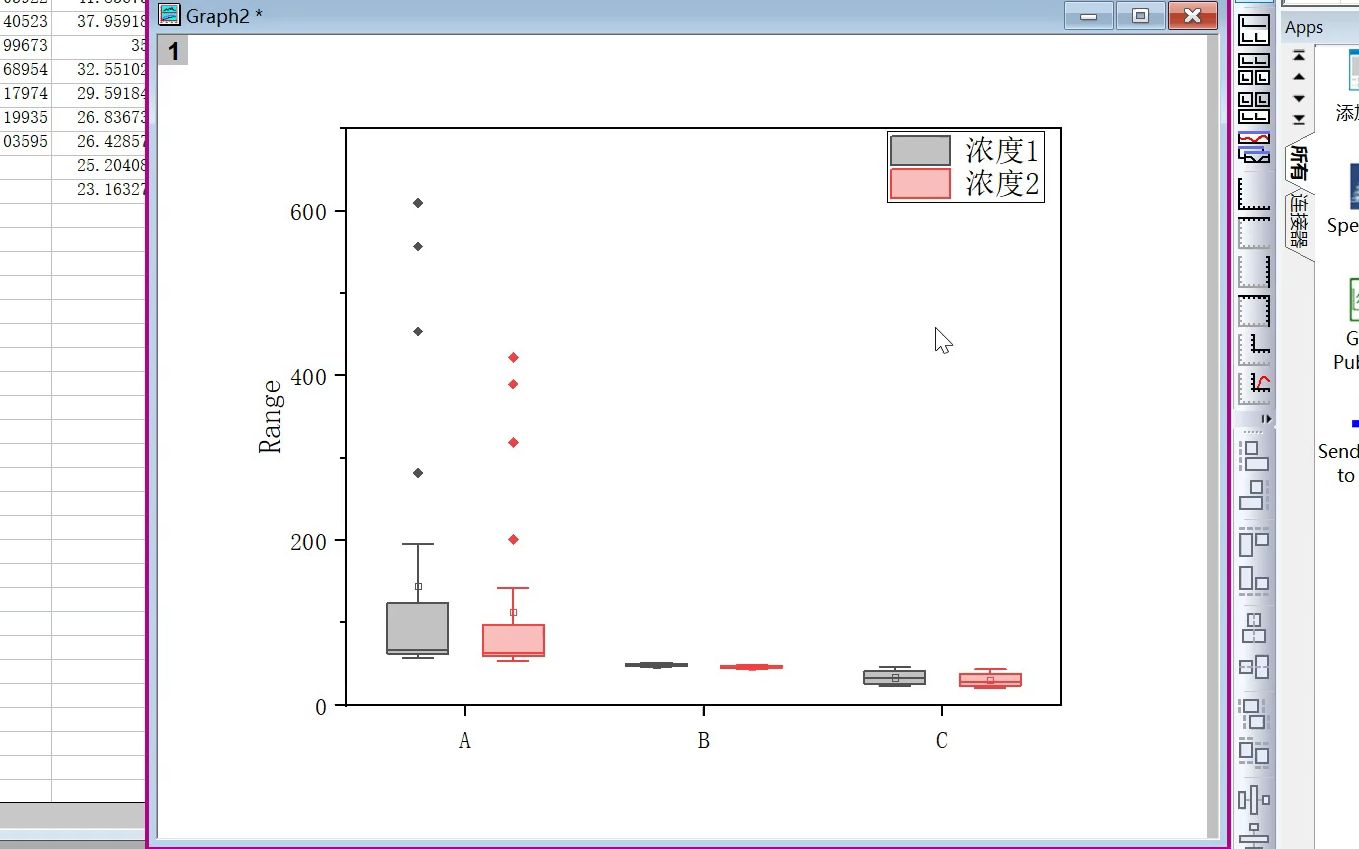[图]应用Origin进行箱型图绘制