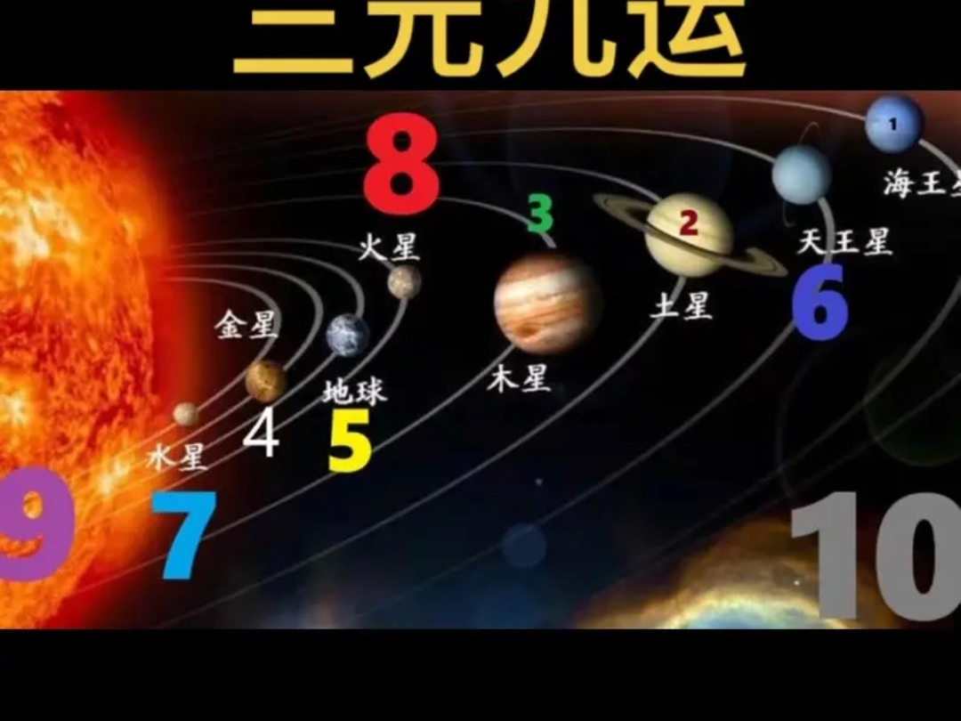 落升圆融地闪圆融地太道出虚润空呼上无有失吸享止道地收池入实重哔哩哔哩bilibili